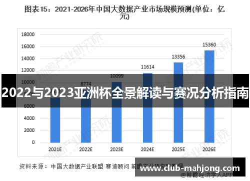 2022与2023亚洲杯全景解读与赛况分析指南 2022与2023亚洲杯全景解读与赛况分析指南