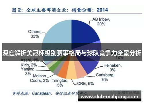 深度解析美冠杯级别赛事格局与球队竞争力全景分析