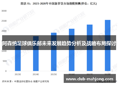 阿森纳足球俱乐部未来发展趋势分析及战略布局探讨