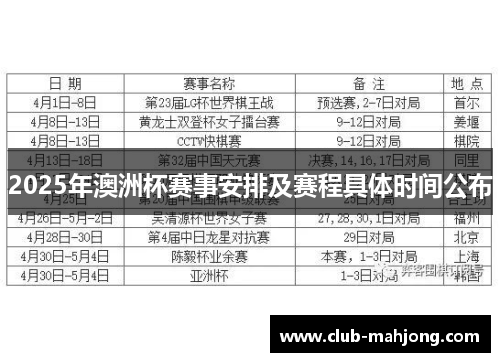 2025年澳洲杯赛事安排及赛程具体时间公布 2025年澳洲杯赛事安排及赛程具体时间公布
