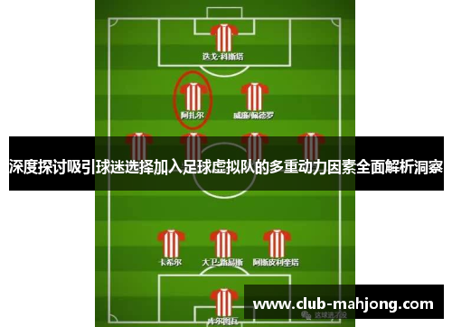 深度探讨吸引球迷选择加入足球虚拟队的多重动力因素全面解析洞察