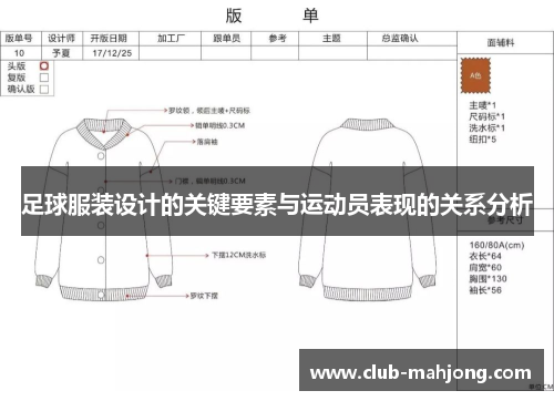 足球服装设计的关键要素与运动员表现的关系分析 足球服装设计的关键要素与运动员表现的关系分析