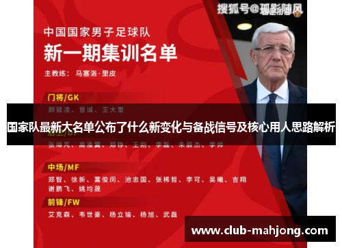 国家队最新大名单公布了什么新变化与备战信号及核心用人思路解析